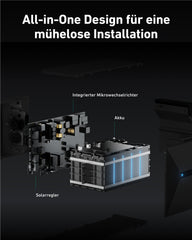 3600W Solarkraftwerk mit Speicher - 8 x 450W Bifacial Full Black Module, Anker Solix Solarbank 3 Pro E2700 Pro