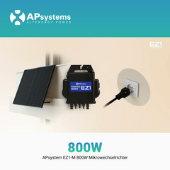 APsystem EZ1-M 800W Mikrowechselrichter mit WLAN