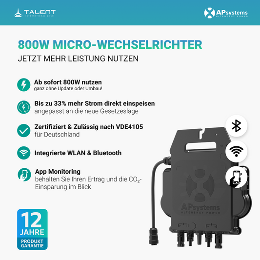 APsystem EZ1-M 800W Mikrowechselrichter mit WLAN