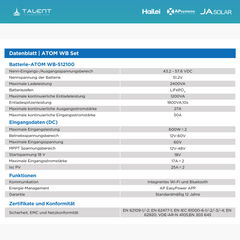 APsystems EZHI + EZ1M Set: Insel- & Hybrid-System + 5 kWh / 10 kWh Speicher + 3600W (8 × 450W) Bifacial Glas-Glas Full Black PV Modul + AC Leistung 3800W