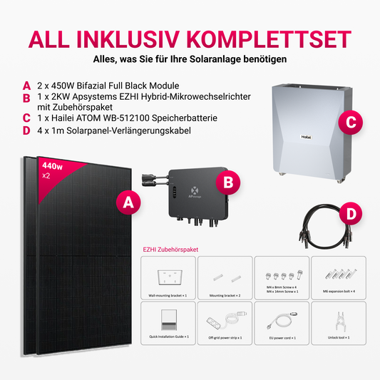 APsystems EZHI Balkonkraftwerk 2025 – Hybrid & Insel-System mit 5kWh / 10kWh Speicher + 900W (2×450W) Bifazial Full Black PV Modulen, AC 2000W