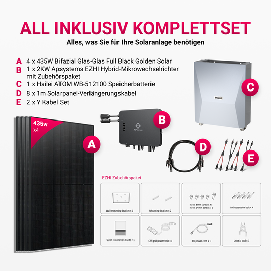 APsystems EZHI Balkonkraftwerk 2025 – Hybrid & Insel-System mit 5kWh / 10kWh Speicher + 1740W  (4×435W) Bifazial Full Black Golden Solar Modulen, AC2000W