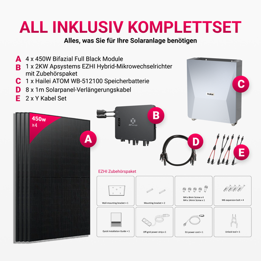 APsystems EZHI Balkonkraftwerk 2025 – Hybrid & Insel-System mit 5 kWh / 10kWh Speicher + 1800W (4 x 450W) Bifazial Full Black PV Modulen, AC 2000W
