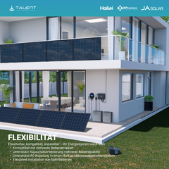 Deye Hybrid-wechselrichter SUN-8K-SG05LP3-EU-SM2 10kW + Hailei 5kWh Batteriespeicher ATOM-WB -512100 Inkl. Heizung und Selbstaktivierender Feuerlöscher