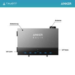 Anker SOLIX Power Dock Multisystem mit 1x Solarbank 3 Pro ( Optional mit BP2700 Erweiterungsakku & Smart Meter )