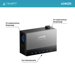 Anker SOLIX Power Dock Multisystem mit 1x Solarbank 3 Pro ( Optional mit BP2700 Erweiterungsakku & Smart Meter )