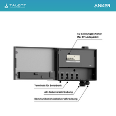 Anker SOLIX Power Dock Multisystem mit 1x Solarbank 3 Pro ( Optional mit BP2700 Erweiterungsakku & Smart Meter )