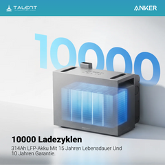 Anker SOLIX 4 BP5000 Erweiterungsakku – 5 kWh LFP-Speicher | Plug & Play