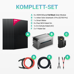 3600W Solarkraftwerk mit Speicher - 8 x 450W Bifacial Full Black Module, Anker Solix Solarbank 3 Pro E2700 Pro