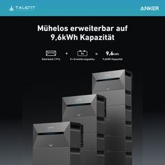 Anker SOLIX Solarbank 3 BP2700 Erweiterungsakku