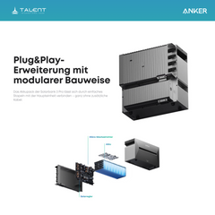 Anker SOLIX Solarbank 3 BP2700 Erweiterungsakku