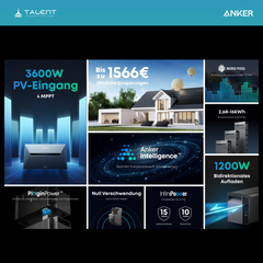 Anker SOLIX Power Dock Multisystem mit 1x Solarbank 3 Pro ( Optional mit BP2700 Erweiterungsakku & Smart Meter )