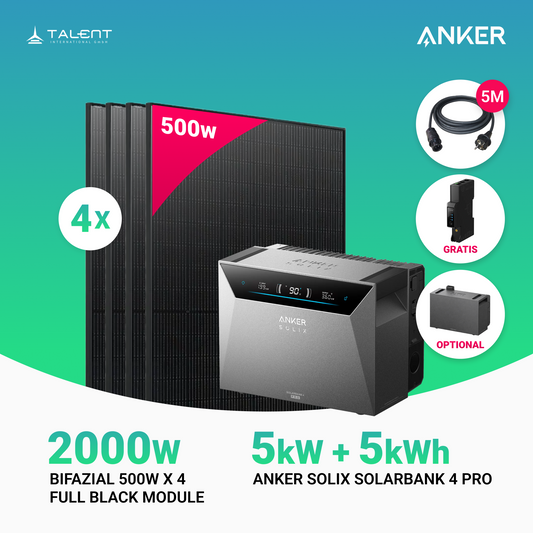 2000W Balkonkraftwerk mit Speicher - 4x 500W Full Black bifazial & Anker Solix Solarbank 4 Pro
