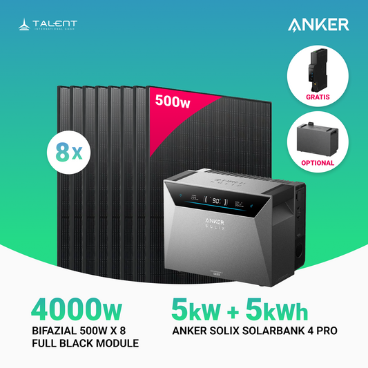 4000W Balkonkraftwerk mit Speicher - 8x 500W Full Black bifazial & Anker Solix Solarbank 4 Pro