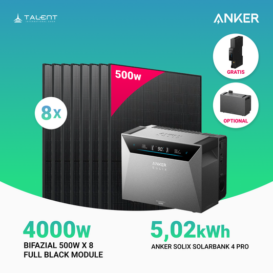 4000W Balkonkraftwerk mit Speicher - 8 x 500W Full Black bifazial & Anker Solix Solarbank 4 Pro | jetzt auf Lager & sofort lieferbar