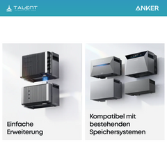 Anker SOLIX Solarbank 4 E5000 Pro Speicher