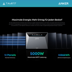 Anker SOLIX Solarbank 4 E5000 Pro Speicher