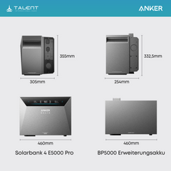 Anker SOLIX Solarbank 4 E5000 Pro Speicher & BP5000 Erweiterungsakku
