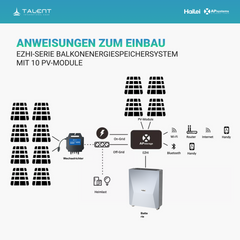 Deye Hybrid-wechselrichter SUN-8K-SG05LP3-EU-SM2 10kW + Hailei 5kWh Batteriespeicher ATOM-WB -512100 Inkl. Heizung und Selbstaktivierender Feuerlöscher