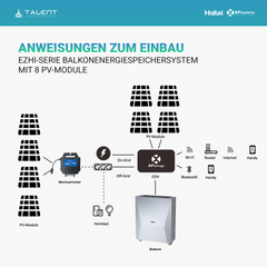 APsystems EZHI + EZ1M Set: Insel- & Hybrid-System + 5 kWh / 10 kWh Speicher + 3600W (8 × 450W) Bifacial Glas Full Black PV Modul + AC Leistung 3800W