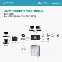 APsystems EZHI Balkonkraftwerk – Insel- & Hybrid-System mit 5kWh / 10kwh Speicher + 1940W (4×485W) Aiko Bifacial Glas Full Black Modul, AC2000W