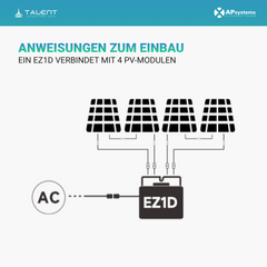 Balkonkraftwerk 1800W Bifacial Full Black Glas-Glas Modul + 1800W EZ1D Apsystems Wechselrichter