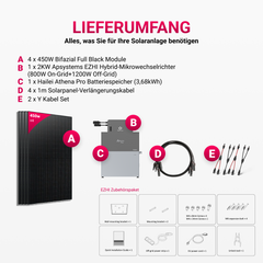 APsystems EZHI Balkonkraftwerk 2025: Apsystems EZHI + Hailei Athena Pro Batteriespeicher + 1800W Bifacial Glas Full Black PV Module