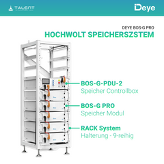 Deye BOS-G40 PRO Hochvoltspeicher 40,96 kWh | Deye BOS-G Pro Serie Hochvolt-Speichersystem