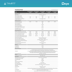 DEYE SUN-15K-SG05LP3-EU-SM2 15kW Hybrid-Wechselrichter