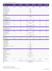 Fox ESS H3-12.0-M 12kW Hybridwechselrichter mit EK12 Hochvoltspeicherbatterie 11.52kWh