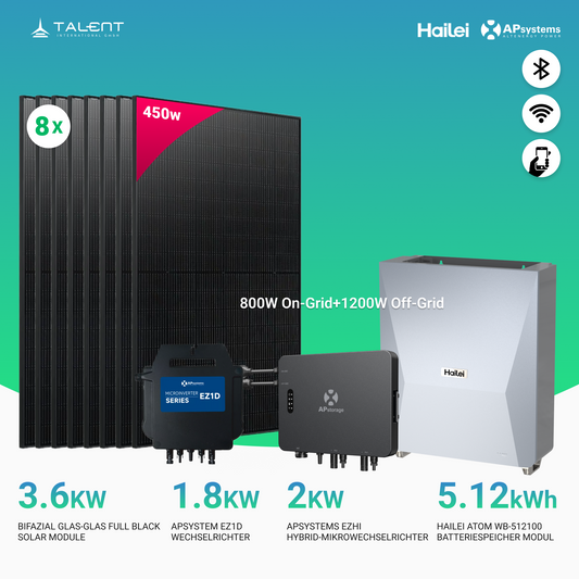 APsystems EZHI + EZ1M Set: Insel- & Hybrid-System + 5 kWh / 10 kWh Speicher + 3600W (8 × 450W) Bifacial Glas Full Black PV Modul + AC Leistung 3800W