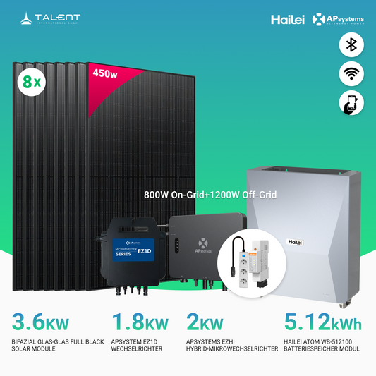APsystems EZHI + EZ1M Set: Insel- & Hybrid-System + 5 kWh / 10 kWh Speicher + 3600W (8 × 450W) Bifacial Glas-Glas Full Black PV Modul + AC Leistung 3800W