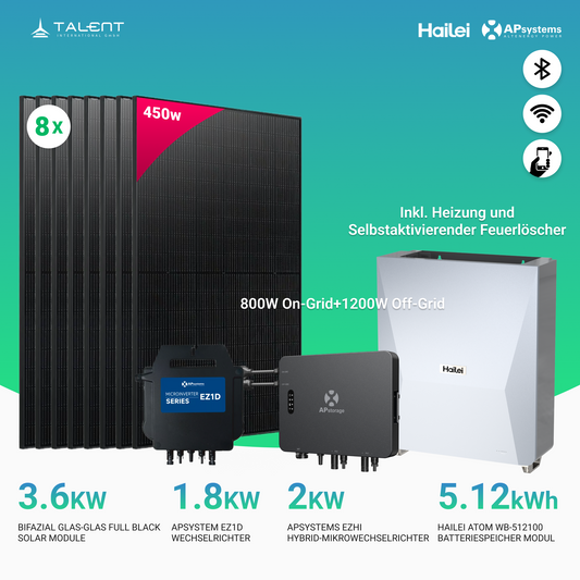 APsystems EZHI + EZ1M Set: Insel- & Hybrid-System + 5 kWh / 10 kWh Speicher + 3600W (8 × 450W) Bifacial Glas Full Black PV Modul + AC Leistung 3800W