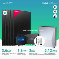 APsystems EZHI + EZ1M Set: Insel- & Hybrid-System + 5 kWh / 10 kWh Speicher + 3600W (8 × 450W) Bifacial Glas-Glas Full Black PV Modul + AC Leistung 3800W