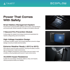 EcoFlow PowerOcean Anschlusskasten (Junction Box) für Batterie + Batteriebasis