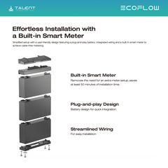 PV Komplettset 10.01 kWp - 22 × 455W Full Black & EcoFlow PowerOcean 10kW Hybrid Wechselrichter mit 10.24kWh LFP-Speichersystem (inkl. BMS)