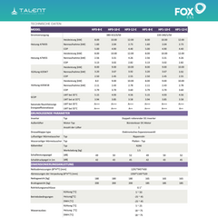 FOX ESS HP Box Serie Monoblock Wärmepumpe HP3-10-E 10kW + Hydro Module HP3 Box-E1-WL 9kW
