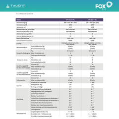 FOX ESS HP Box Serie Monoblock Wärmepumpe HP3-10-E 10kW + HYDRO BOX HP3 Box-E-WL 9kW