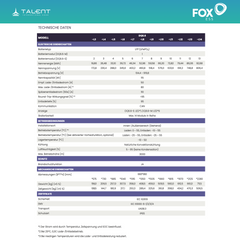 Fox ESS DQ6.6 Hochvolt-Speicher mit Master-BMS & Slave-Modulen L3 - L14 ( 19,86kWh bis 92,68kWh)