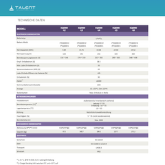 Fox ESS EQ5000-S 4.92kWh LFP Erweiterungsmodul (Slave) für Hochvolt-Speichersysteme