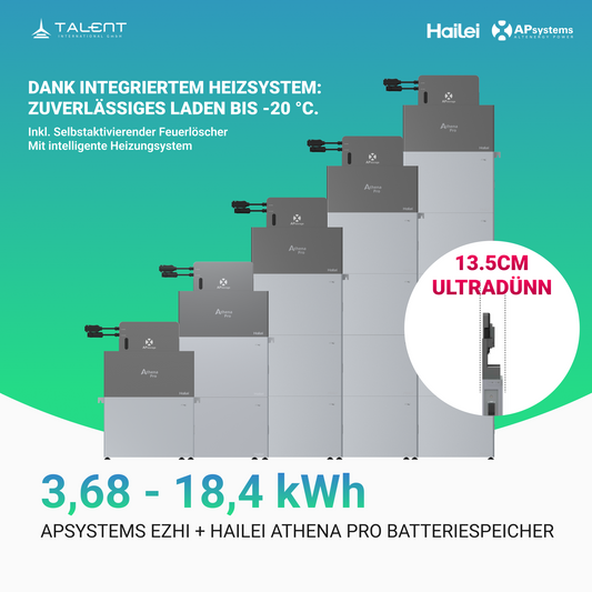 Apsystems EZHI + Hailei Athena Pro Serie – Hybrid Speicher mit Inselbetrieb & AC-Kopplung