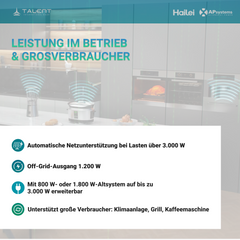 Hailei Athena Pro Batteriespeicher 3,68 kWh – modular erweiterbar bis 18,4 kWh | EZHI kompatibel, Heiz- & Sicherheitssystem