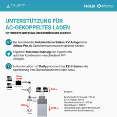 Hailei Athena Pro Batteriespeicher 3,68 kWh – modular erweiterbar bis 18,4 kWh | EZHI kompatibel, Heiz- & Sicherheitssystem