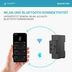 Marstek CT002 3-Phasen Smart Meter