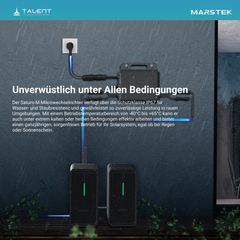900W Balkonkraftwerk mit Speicher - 2 × 450W Full Black Glas-Glas Modul, Marstek Saturn MST-MI0800 Mikrowechselrichter & Marstek B2500-D 2.24kWh Speicher