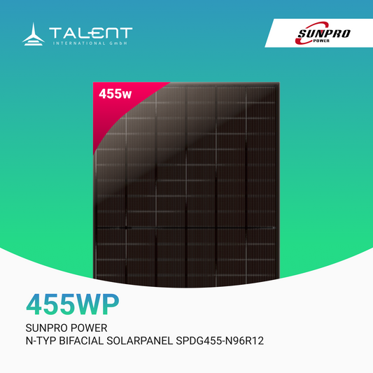 SunPro Power 455W N-Typ Bifacial Solarpanel – Transparentes Glas-Glas Modul