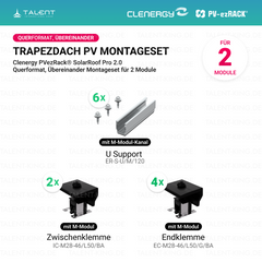 Clenergy PV-ezRack® SolarRoof Pro 2.0 Unterkonstruktion Trapezdach Montageset für 2 Module (Querformat, Übereinander) neue ver. 2026