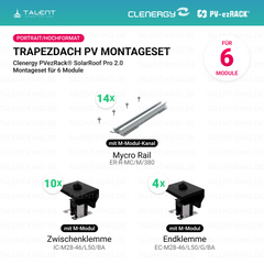 Clenergy PV-ezRack® SolarRoof Pro 2.0 Unterkonstruktion Trapezdach Montageset für 6 Module (Portrait/Hochformat) neue ver. 2026
