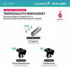 Clenergy PV-ezRack® SolarRoof Pro 2.0 Unterkonstruktion Trapezdach Montageset für 6 Module (Querformat, Übereinander) neue ver. 2026