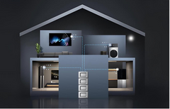 DYNESS - JUNIOR BOX - BALKONKRAFTWERK SPEICHER 1,6KWH